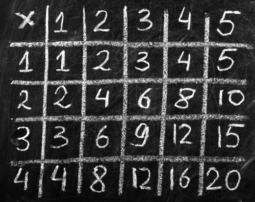 Neural learning considers ideas and concepts in a naturalistic way, rather than rote learning methods, like memorizing multiplication tables.