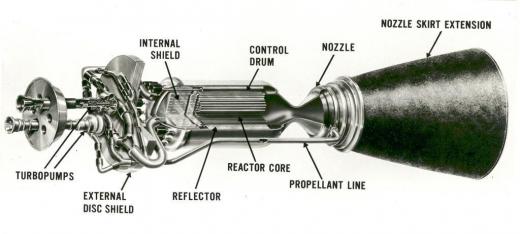 While Project Daedalus would have been powered by a nuclear fusion rocket, Project NERVA had already demonstrated that nuclear fission rockets were feasible.