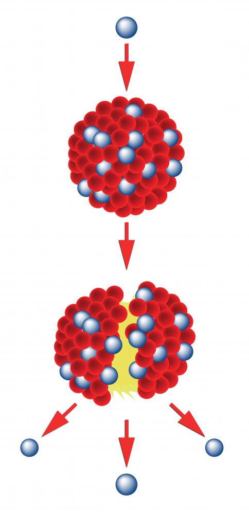 Large atoms split in nuclear fission.